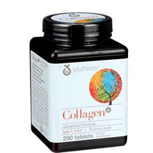 Collagen Youtheory Type 1 2 & 3 Mỹ 290 viên - Chống Lão Hóa Da 